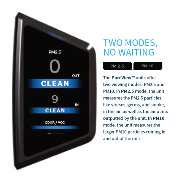 fellowes aeramax profressional psm particles screen
